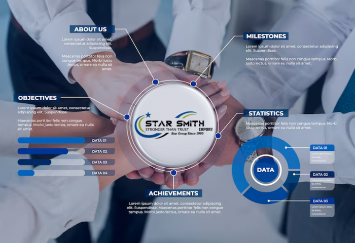  Star Smith Export Pvt. Ltd