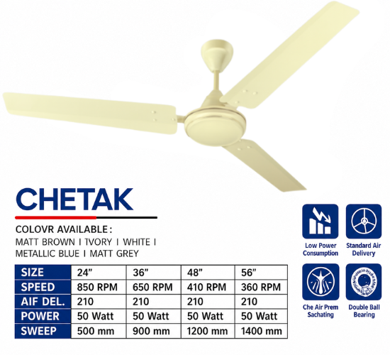 Energy Efficient Ceiling