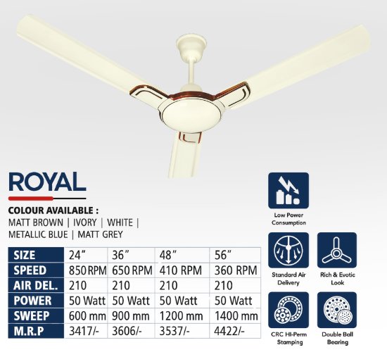 Silent Ceiling Fan
