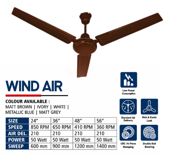 Ceiling Fan for Home